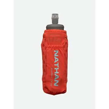 Nathan ExoDraw & ExoShot 2.0 Flask, Handheld Water Bottle for Marathons, Hiking, Ultra Running & Outdoor Activity