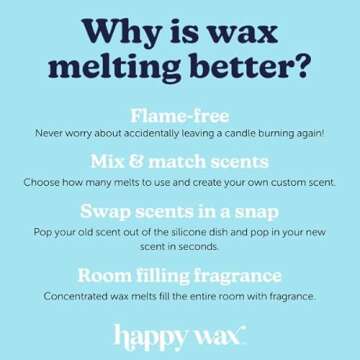 Happy Wax Beach Mix Collection Scented Natural Soy Wax Melts – 6 Total Oz. of Scented Wax Melts, Collection Includes Pink Lemonade, Sea Salt and Sage, and Bronzed Coconut