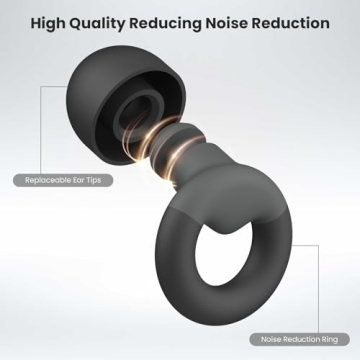 JUSTRVN Ear Plugs for Sleeping with 8 Ear Tips