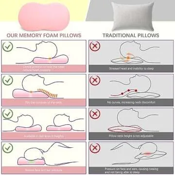 KEEPMOV Cervical Memory Foam Pillow: Neck Pillows for Pain Relief Sleeping - Ergonomic Pillow for Neck and Shoulder Pain | Contour Support Bed Pillow for Side Back Stomach Sleepers (Pink)