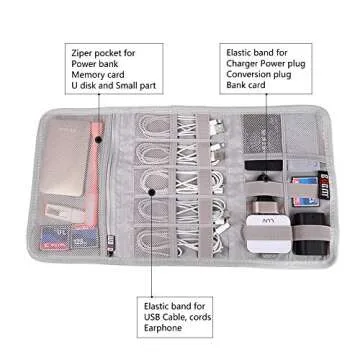 Electronic Organizer, BUBM Travel Cable Bag/USB Drive Shuttle Case/Electronics Accessory Organizer for Home Office, Light Blue