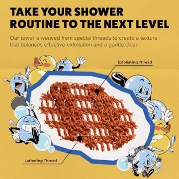 GOSHI Exfoliating Shower Towel for All Skin Types