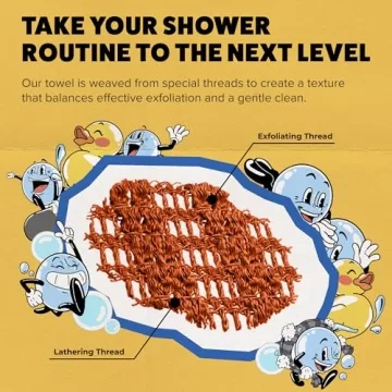 GOSHI Exfoliating Shower Towel for All Skin Types