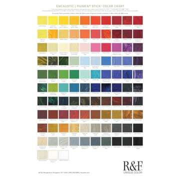 Handmade Paints - Professional Oil Pigment Trial Set of 3