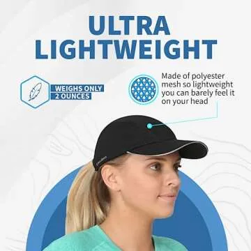 TrailHeads Women's Race Day Performance Running Cap, Lightweight & Quick Drying Mesh Sports Hat with Reflective Trim - Black