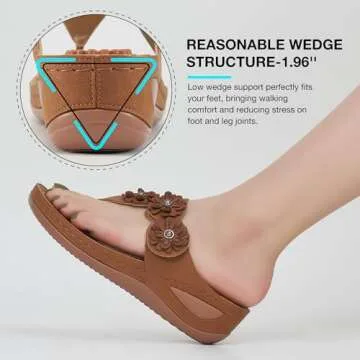 FUDYNMALC Sandals Women Wedge Shoes: Summer Dressy Flip Flops Comfortable Orthopedic Platform Footwear Casual Walking Wedges