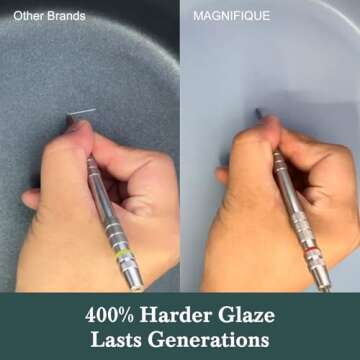 MAGNIFIQUE 6-Quart Programmable Slow Cooker with Timer - Small Kitchen Appliance for Family Dinners - Serves 6+ People - Heat Settings: Keep Warm(White)