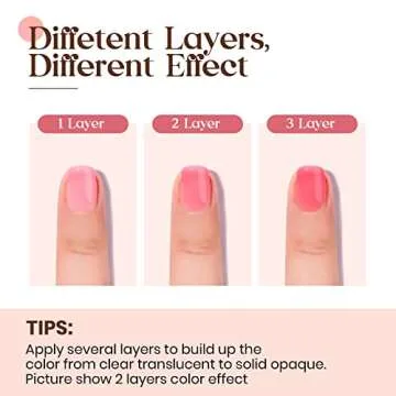 MIZHSE Jelly Gel Nail Polish Set - 12 Vibrant Colors