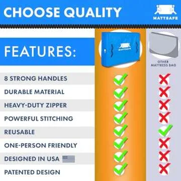 Nordic Elk Mattress Bags for Moving and Storage (King) Heavy Duty Moving Supplies, 8 Sturdy Handles, Strong Zipper, Mattress Cover Queen Size Bed Bags, Storage Cover Essentials Packing Protector