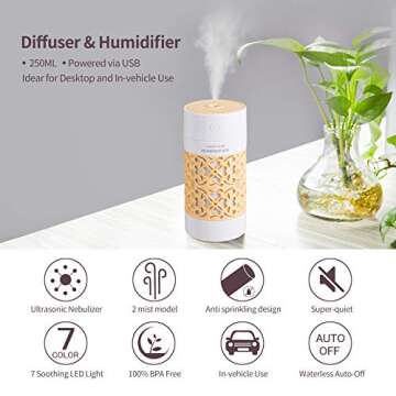 Portable Humidifiers Car Humidifier Cool Mist for Travel, Office, and Kids Rooms with Night Light