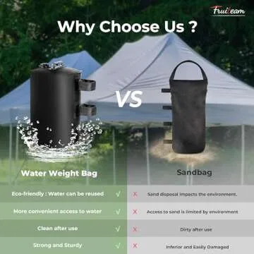 FRUITEAM Canopy Water Weight Bag, 88 LBS Portable Water Tent Weights Set of 4 for Gazebo Legs, Patio...