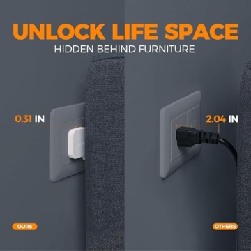 Slim Flat Plug Surge Protector Power Strip with USB-C