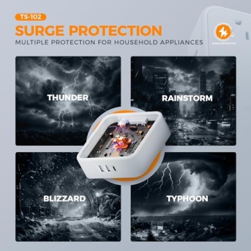 Slim Flat Plug Surge Protector Power Strip with USB-C