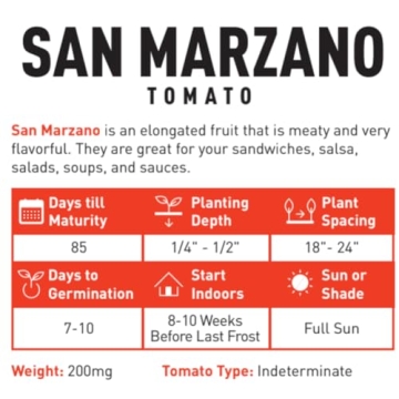 San Marzano Tomato Seeds Non-GMO for Home Gardens