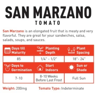 San Marzano Tomato Seeds Non-GMO for Home Gardens