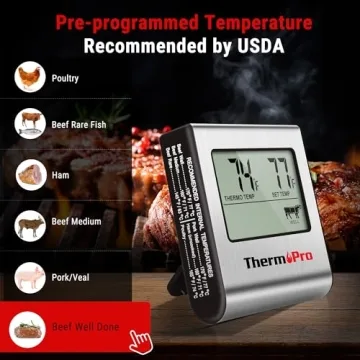 ThermoPro TP16 Digital Cooking Thermometer for BBQ