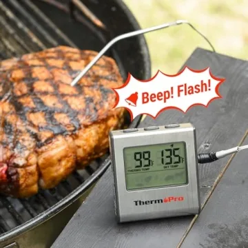 ThermoPro TP16 Digital Cooking Thermometer for BBQ
