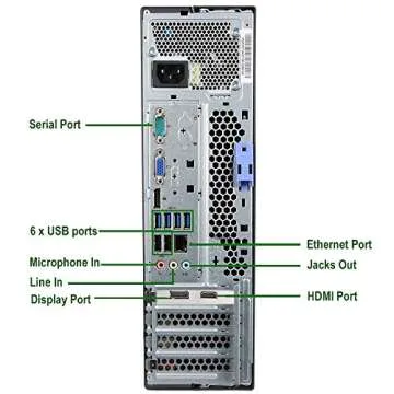 Lenovo Small Form Computer with i5, 16GB RAM, and Monitor