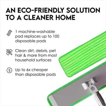 Microfiber Mop Pads 2 Pk Reusable Cloth Mop Head Replacements for Microfiber Mops for Floor Cleaning - 18" Multi-Surface Velcro Attachment for Wet/Dry Mops Fits Bona, Bruce, Rubbermaid, Libman + More
