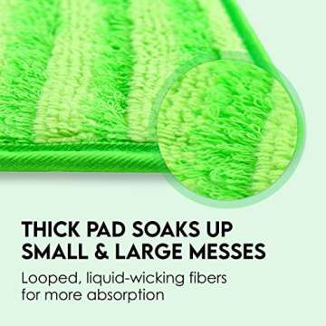 Microfiber Mop Pads 2 Pk Reusable Cloth Mop Head Replacements for Microfiber Mops for Floor Cleaning - 18" Multi-Surface Velcro Attachment for Wet/Dry Mops Fits Bona, Bruce, Rubbermaid, Libman + More