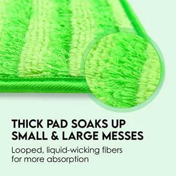 Microfiber Mop Pads 2 Pk Reusable Cloth Mop Head Replacements for Microfiber Mops for Floor Cleaning - 18" Multi-Surface Velcro Attachment for Wet/Dry Mops Fits Bona, Bruce, Rubbermaid, Libman + More