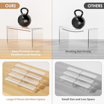 2 Set Large Acrylic Risers for Retail & Events