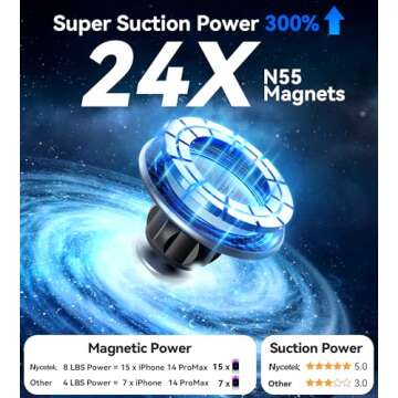 Nycetek Tesla Phone Mount Holder for, [Super Suction Power] Dashboard Magnetic iPhone Car Mount for ...