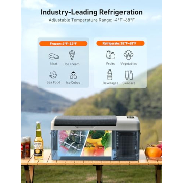 AstroAI 12V Car Refrigerator - Portable Cooler for Outdoor