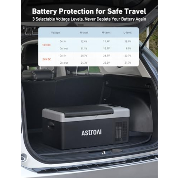 AstroAI 12V Car Refrigerator - Portable Cooler for Outdoor