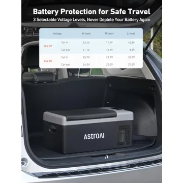 AstroAI 12V Car Refrigerator - Portable Cooler for Outdoor