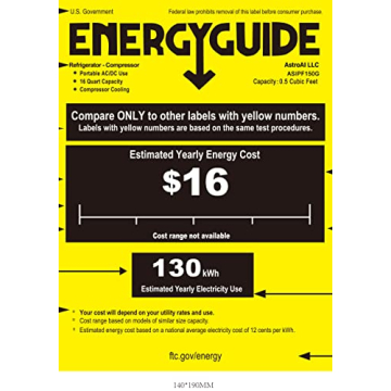 AstroAI 12V Car Refrigerator - Portable Cooler for Outdoor