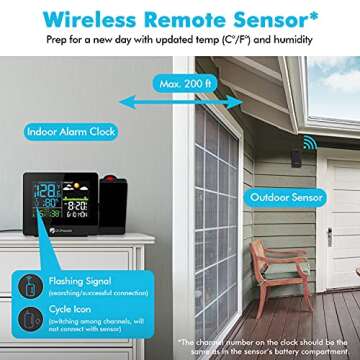 DR.PREPARE Projection Alarm Clock, Digital Clock Projector on Ceiling with Indoor/Outdoor Temperature Display, Dual Alarms, Colored Backlight, Weather Forecast, and Battery Backup for Bedroom