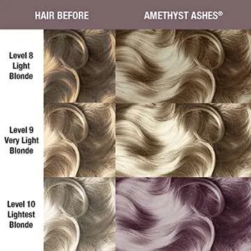 MANIC PANIC Amethyst Ashes Hair Dye – Classic High Voltage - Semi-Permanent Hair Color - Smokey Grey With Cool Purple Tones – Vegan, PPD & Ammonia Free - For Coloring Hair on Women & Men
