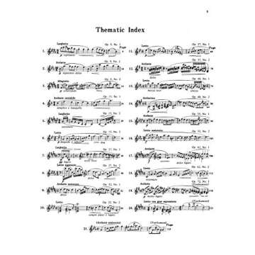 Chopin Nocturnes Complete Comb Bound Book for Pianists