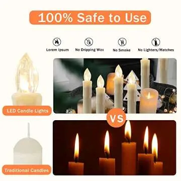 Gedengni 4in LED Taper Candles with Remote Control for Elegance