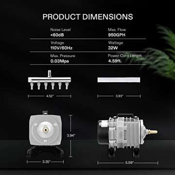 VIVOSUN Commercial Air Pump 950GPH, 32W, 60L/min 6 Outlet for Aquarium and Hydroponic Systems