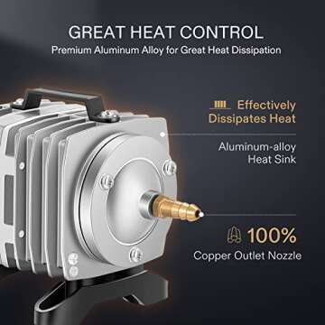 VIVOSUN Commercial Air Pump 950GPH, 32W, 60L/min 6 Outlet for Aquarium and Hydroponic Systems