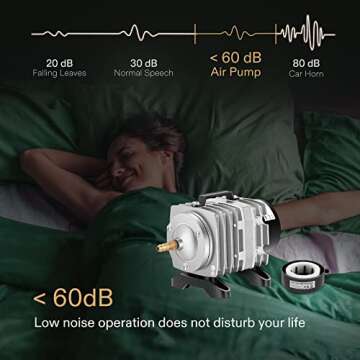 VIVOSUN Commercial Air Pump 950GPH, 32W, 60L/min 6 Outlet for Aquarium and Hydroponic Systems