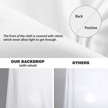 LCUIRC 10X12ft White Backdrop for Photography, White Background for Photography Polyester White Scre...