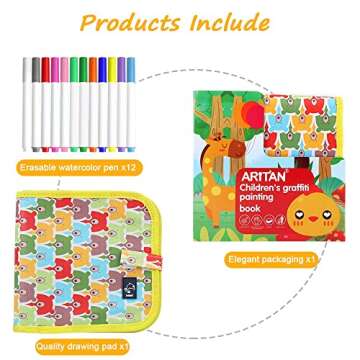 Erasable Drawing Pad Toys(Bear)-Best Children's Day Gift, Road Trip Car Travel Airplane Activities Game, Magna Reuse Portable Writing Board for Kids Toddlers Boys Girls Gift Age 3 4 5 6 7 8 Year Old