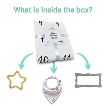 Luka & Lily Baby Milestone Blanket - Ultra Soft Fleece Monthly Milestone Blanket for Baby Girl and Boy - Perfect for Baby's First Year Growth Chart - Monthly Baby Milestone - Elephant Moon - 60"x40"