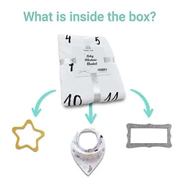 Luka & Lily Baby Milestone Blanket - Ultra Soft Fleece Monthly Milestone Blanket for Baby Girl and Boy - Perfect for Baby's First Year Growth Chart - Monthly Baby Milestone - Elephant Moon - 60"x40"