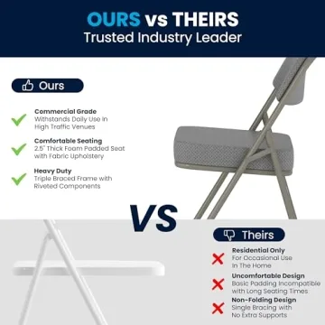 Flash Furniture Hercules Folding Chair 300-lb Capacity Gray