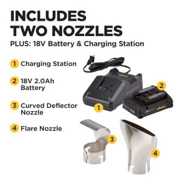 Wagner Heat Gun for Precision Crafting and DIY Projects