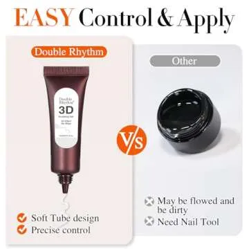 Double Rhythm 0.5 Oz 3D Nail Gel Nail Art Sculpting Gel No Wipe Gel Polish for Nail Designs DIY Nail Art for Drawing, Molding, Sculpture and Decoration (3D Sculpting Gel Clear)