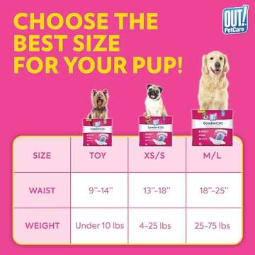 OUT! Disposable Dog Diapers for Female Dogs, 96 Count