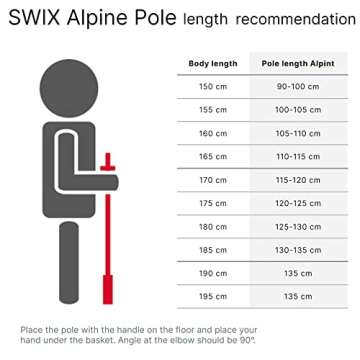 Swix Junior WC Pro Super G Lightweight Durable Alpine Skiing Poles with Downhill Basket, 110