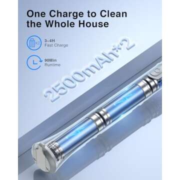 LABIGO Electric Spin Scrubber LA3 Pro, Cordless Bathroom Scrubber with 3 Adjustable Angle, 5 Replacement Head, Household Power Cleaning Brush with Extension Arm for Bathtub Window Car Tile Floor