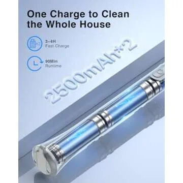 LABIGO Electric Spin Scrubber LA3 Pro, Cordless Bathroom Scrubber with 3 Adjustable Angle, 5 Replacement Head, Household Power Cleaning Brush with Extension Arm for Bathtub Window Car Tile Floor