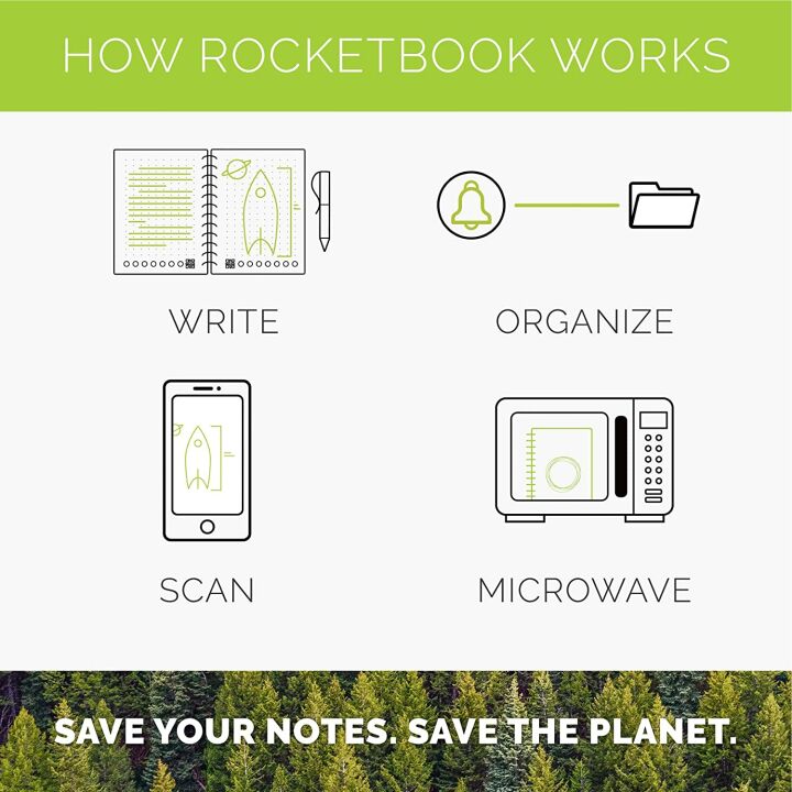 Rocketbook Wave Eco-Friendly Notebook - Blue